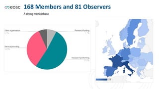 www.geant.org
168 Members and 81 Observers
A strong memberbase
 