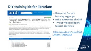 www.geant.org
www.geant.org
DIY training kit for librarians
25 |
• Resources for self-
learning in groups
• Raise awareness of RDM
• Try out typical support
tasks in exercises
https://zenodo.org/record/653
2050#.Y_5PbOzMK3I
 