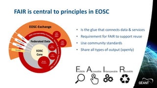 www.geant.org
www.geant.org
FAIR is central to principles in EOSC
• Is the glue that connects data & services
• Requirement for FAIR to support reuse
• Use community standards
• Share all types of output (openly)
 