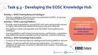 eoscfuture.eu @EOSCFuture
Task 9.3 - Developing the EOSC Knowledge Hub
Activity 1 - EOSCTraining Resource Catalogue:
• Specify a catalogue of training resources pertinent to EOSC, its services
and related FAIR and OS concepts.
Activity 2 - EOSC Learning Platform:
• Provide a learning platform, giving EOSC end-users and providers access
to highly interactive and relevant training courses and materials.
• The platform will be interoperable with the EOSCTraining Resources
Catalogue.
• Learning platform with online training courses, certification, a repository
populated with openly available training materials, a trainer's directory.
Activity 3 - EOSC Knowledge Hub Curation:
• Curation of the training resource catalogue and training platform services
• Phases: i) training materials and sources registration, ii) curation and
validation of resources, iii) content collection and curation, iv) production
of new materials.
The EOSC Knowledge Hub
integrated with
the EOSC Portal:
TRAINING RESOURCE
CATALOGUE
LEARNING PLATFORM
 