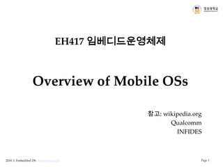 Page 1 EH417 임베디드운영체제 Overview of Mobile OSs 참고: wikipedia.org Qualcomm INFIDES 