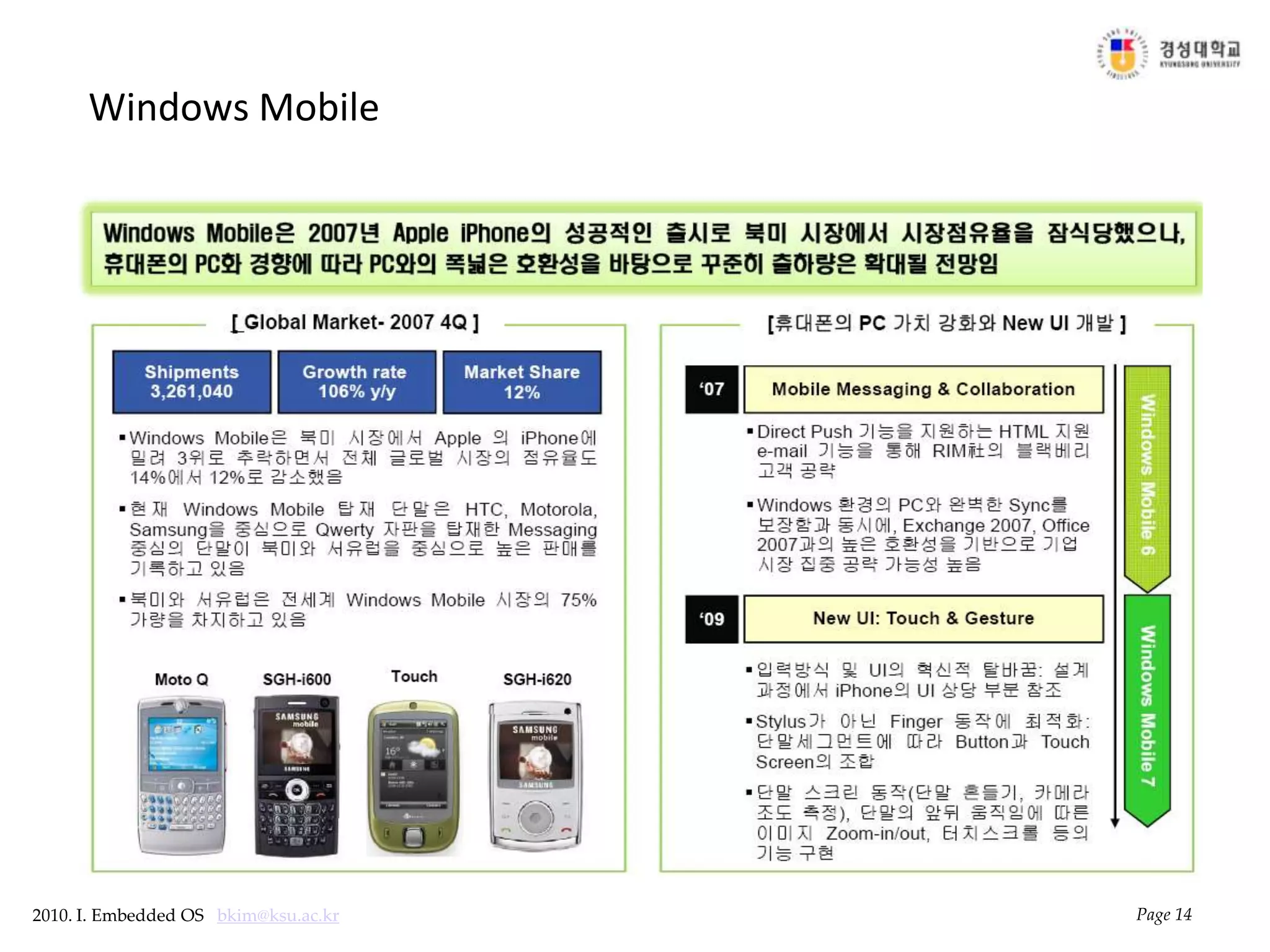 Windows MobilePage 14