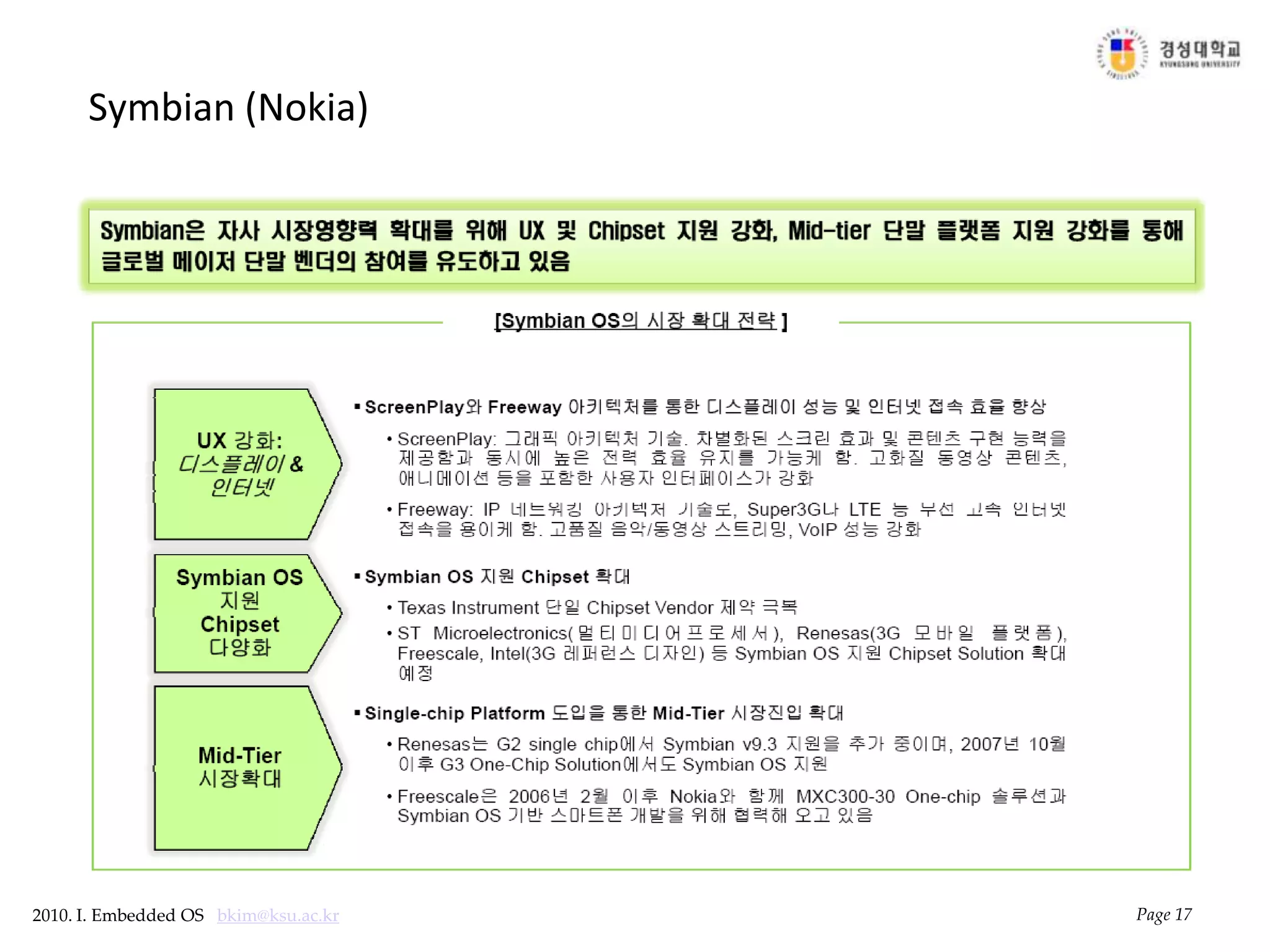 Symbian (Nokia)Page 17