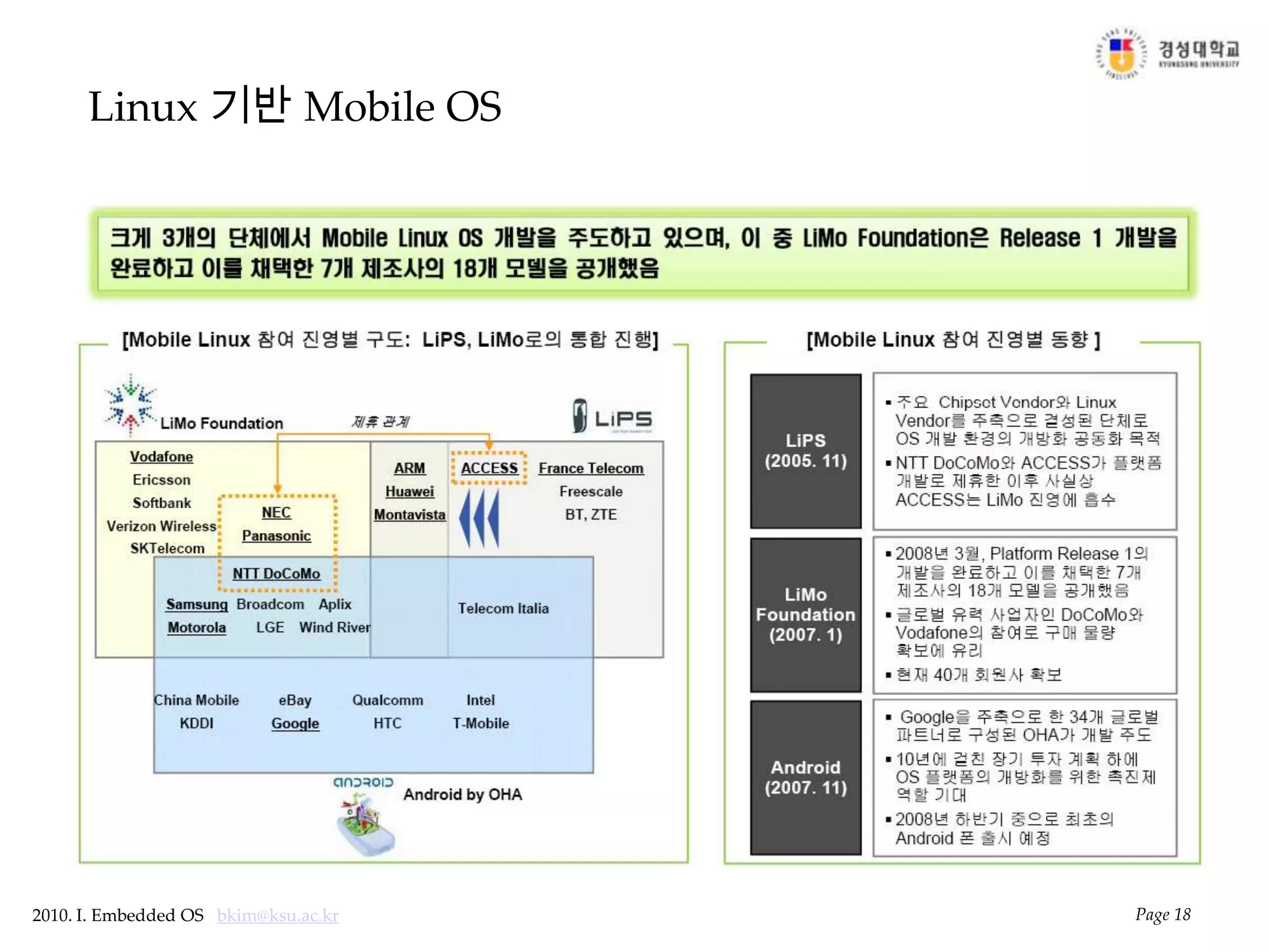 Linux 기반 Mobile OSPage 18