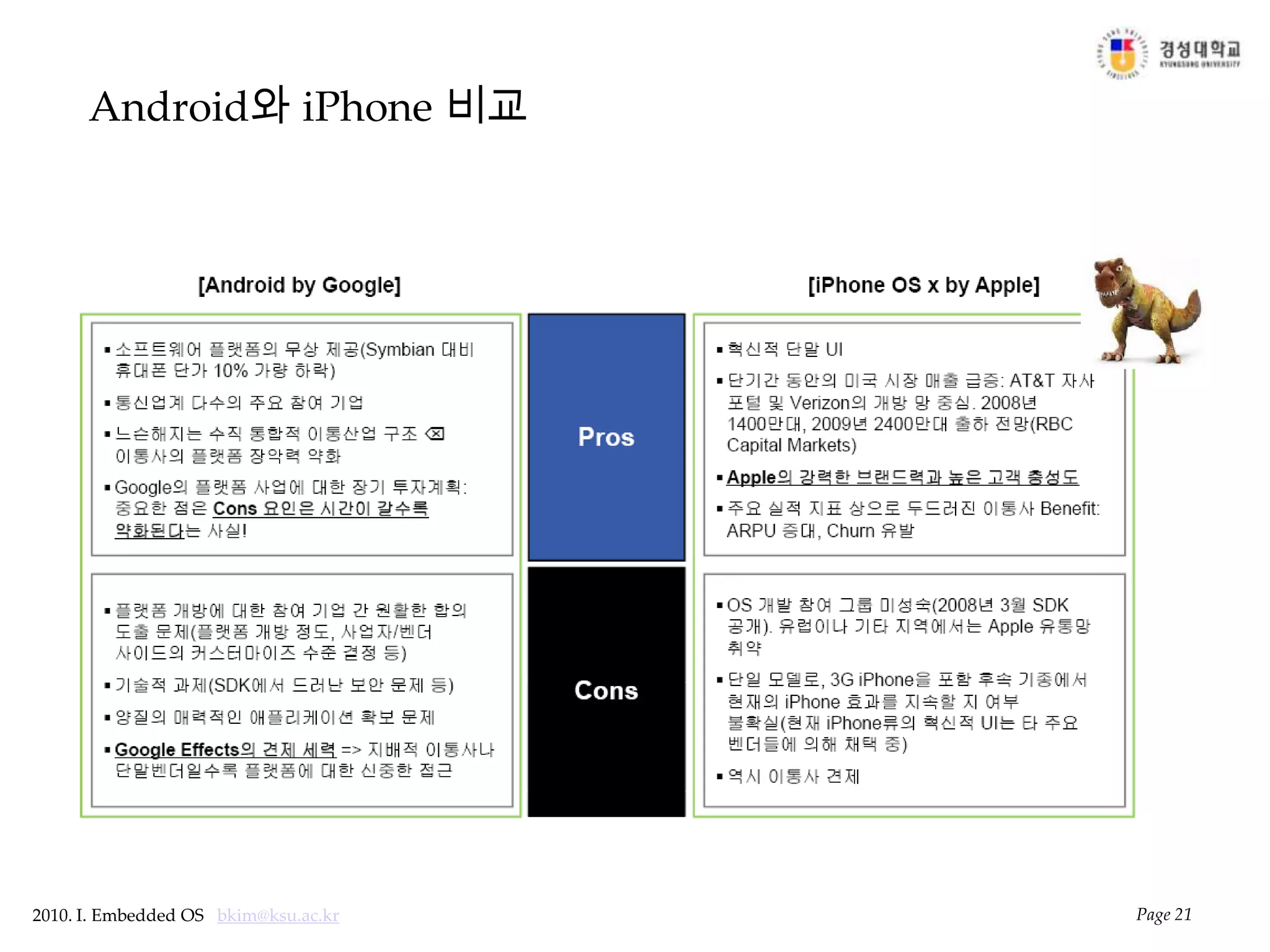 Android와 iPhone비교Page 21