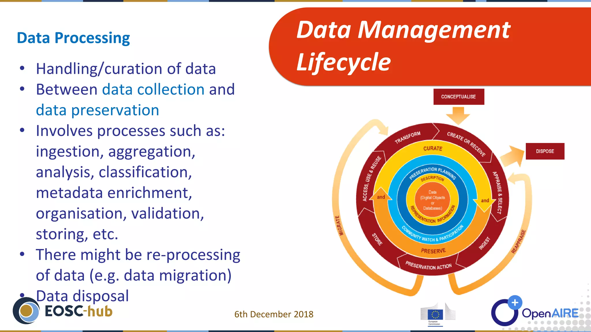 • Handling/curation of data
• Between data collection and
data preservation
• Involves processes such as:
ingestion, aggregation,
analysis, classification,
metadata enrichment,
organisation, validation,
storing, etc.
• There might be re-processing
of data (e.g. data migration)
• Data disposal
Data Management
Lifecycle
Data Processing
6th December 2018
 
