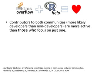 Understanding Stack Overflow | PPTX