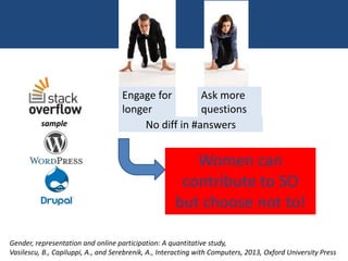 Understanding Stack Overflow | PPTX