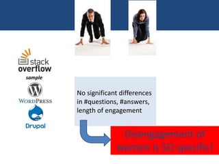 Understanding Stack Overflow | PPTX