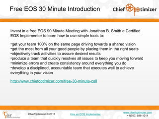 Free EOS 30 Minute Introduction

Invest in a free EOS 90 Minute Meeting with Jonathan B. Smith a Certified
EOS Implementer to learn how to use simple tools to:
•get your team 100% on the same page driving towards a shared vision
•get the most from all your good people by placing them in the right seats
•objectively track activities to assure desired results
•produce a team that quickly resolves all issues to keep you moving forward
•minimize errors and create consistency around everything you do
•develop a disciplined, accountable team that executes well to achieve
everything in your vision
http://www.chiefoptimizer.com/free-30-minute-call

ChiefOptimizer © 2013

Hire an EOS Implementer

www.chiefoptimizer.com
+1(703) 596-1011

 