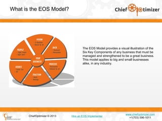 What is the EOS Model?

The EOS Model provides a visual illustration of the
Six Key Components of any business that must be
managed and strengthened to be a great business.
This model applies to big and small businesses
alike, in any industry.

ChiefOptimizer © 2013

Hire an EOS Implementer

www.chiefoptimizer.com
+1(703) 596-1011

 