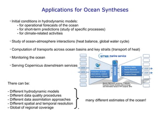Applications for Ocean Syntheses

Initial conditions in hydrodynamic models:
- for operational forecasts of the ocean
- f...