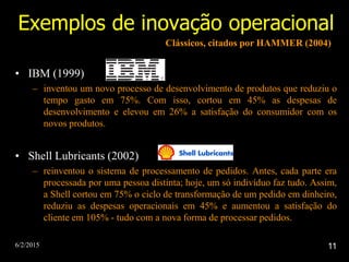 6/2/2015 11
Exemplos de inovação operacional
• IBM (1999)
– inventou um novo processo de desenvolvimento de produtos que reduziu o
tempo gasto em 75%. Com isso, cortou em 45% as despesas de
desenvolvimento e elevou em 26% a satisfação do consumidor com os
novos produtos.
• Shell Lubricants (2002)
– reinventou o sistema de processamento de pedidos. Antes, cada parte era
processada por uma pessoa distinta; hoje, um só indivíduo faz tudo. Assim,
a Shell cortou em 75% o ciclo de transformação de um pedido em dinheiro,
reduziu as despesas operacionais em 45% e aumentou a satisfação do
cliente em 105% - tudo com a nova forma de processar pedidos.
Clássicos, citados por HAMMER (2004)
 