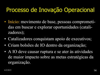 6/2/2015 14
Processo de Inovação Operacional
• Início: movimento de base, pessoas comprometi-
das em buscar e explorar oportunidades (catali-
zadores);
• Catalizadores conquistam apoio de executivos;
• Criam bolsões de IO dentro da organização;
• A IO deve causar ruptura e se ater às atividades
de maior impacto sobre as metas estratégicas da
organização.
 