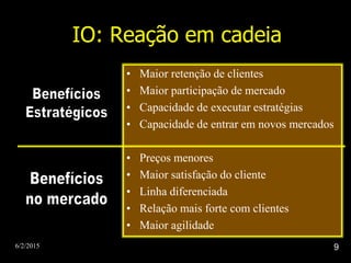 6/2/2015 9
IO: Reação em cadeia
• Maior retenção de clientes
• Maior participação de mercado
• Capacidade de executar estratégias
• Capacidade de entrar em novos mercados
• Preços menores
• Maior satisfação do cliente
• Linha diferenciada
• Relação mais forte com clientes
• Maior agilidade
 