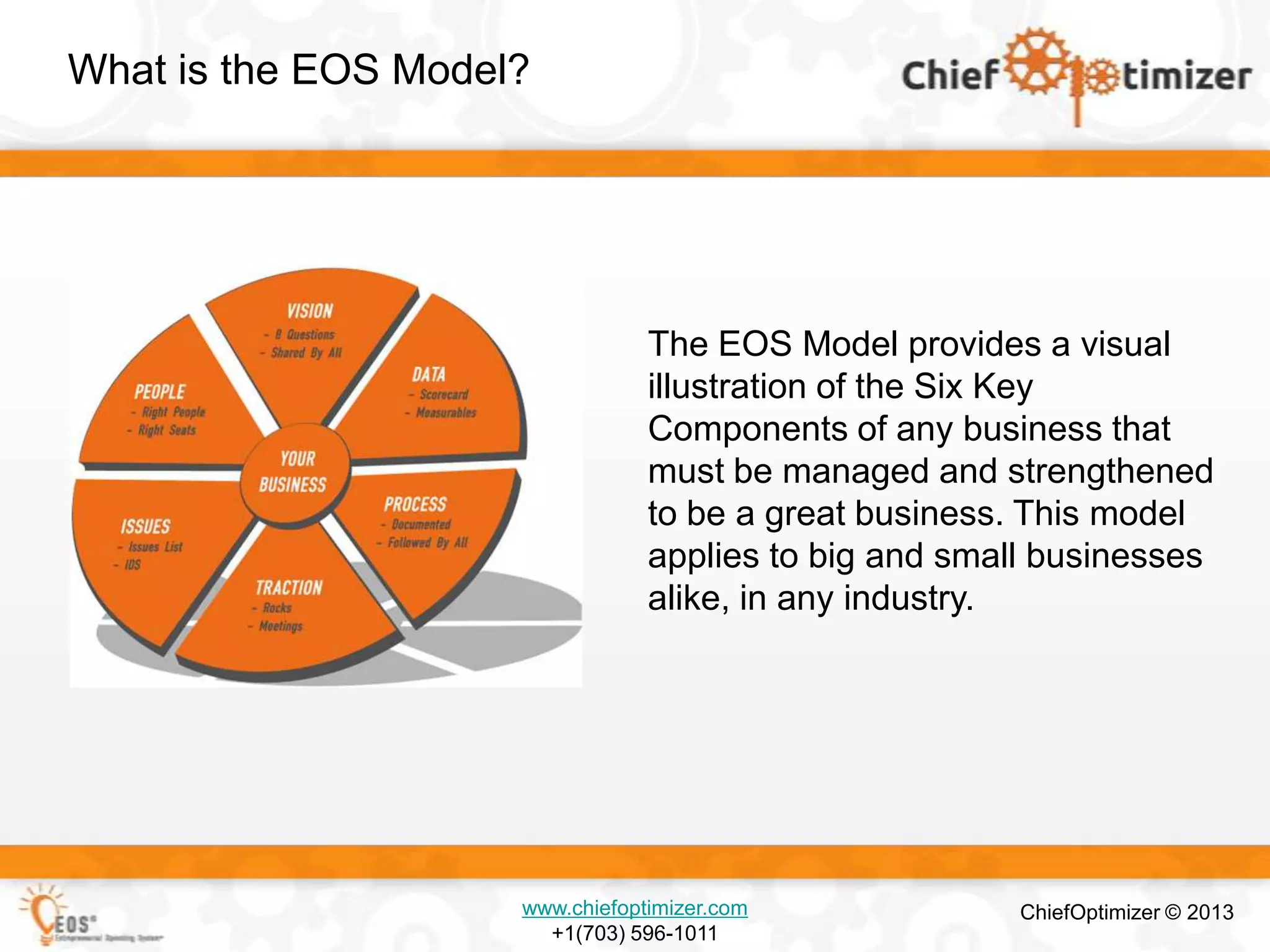 What is the EOS Model?

The EOS Model provides a visual
illustration of the Six Key
Components of any business that
must be managed and strengthened
to be a great business. This model
applies to big and small businesses
alike, in any industry.

www.chiefoptimizer.com
+1(703) 596-1011

ChiefOptimizer © 2013

 
