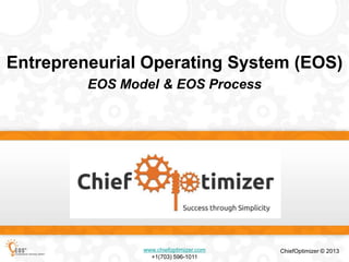 Entrepreneurial Operating System (EOS)
EOS Model & EOS Process

www.chiefoptimizer.com
+1(703) 596-1011

ChiefOptimizer © 2013

 