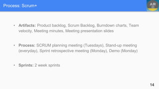 • Artifacts: Product backlog, Scrum Backlog, Burndown charts, Team
velocity, Meeting minutes, Meeting presentation slides
• Process: SCRUM planning meeting (Tuesdays), Stand-up meeting
(everyday), Sprint retrospective meeting (Monday), Demo (Monday)
• Sprints: 2 week sprints
Process: Scrum+
14
 