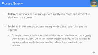 • Tailored: Incorporated risk management, quality assurance and architecture
into the scrum process
• Evolving: in every retrospective meeting we discussed what changes are
required
• Example: In early sprints we realized that some members are not logging
work in time in JIRA, which will impact project tracking, so we decided to
log work before each standup meeting. Made this a routine in our
process.
Process: Scrum+
15
 