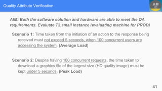 Quality Attribute Verification
AIM: Both the software solution and hardware are able to meet the QA
requirements. Evaluate T2.small instance (evaluating machine for PROD)
Scenario 1: Time taken from the initiation of an action to the response being
received must not exceed 5 seconds, when 100 concurrent users are
accessing the system. (Average Load)
Scenario 2: Despite having 100 concurrent requests, the time taken to
download a graphics file of the largest size (HD quality image) must be
kept under 5 seconds. (Peak Load)
41
 