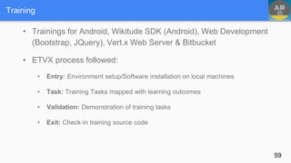 Training
• Trainings for Android, Wikitude SDK (Android), Web Development
(Bootstrap, JQuery), Vert.x Web Server & Bitbucket
• ETVX process followed:
• Entry: Environment setup/Software installation on local machines
• Task: Training Tasks mapped with learning outcomes
• Validation: Demonstration of training tasks
• Exit: Check-in training source code
59
 