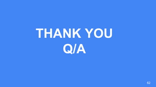THANK YOU
Q/A
62
 