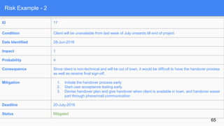 ID 17
Condition Client will be unavailable from last week of July onwards till end of project
Date Identified 28-Jun-2016
Impact 1
Probability 4
Consequence Since client is non-technical and will be out of town, it would be difficult to have the handover process
as well as receive final sign-off.
Mitigation 1. Initiate the handover process early
2. Start user acceptance testing early
3. Devise handover plan and give handover when client is available in town, and handover easier
part through phone/mail communication
Deadline 20-July-2016
Status Mitigated
Risk Example - 2
65
 