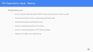 API Dependency Issue - Backup
API Dependency issue:
• How to coordinate effectively between REST API team and Client team (mobile and web)?
• Communicate and have common understanding about data model
• Understanding regarding JSON data returned
• Common understanding between error handling
• Common understanding between HTTP methods available
• Initially ran into delays due to dependencies
67
 