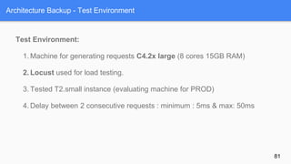 Architecture Backup - Test Environment
Test Environment:
1. Machine for generating requests C4.2x large (8 cores 15GB RAM)
2. Locust used for load testing.
3. Tested T2.small instance (evaluating machine for PROD)
4. Delay between 2 consecutive requests : minimum : 5ms & max: 50ms
81
 