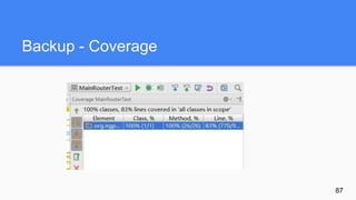 Backup - Coverage
87
 