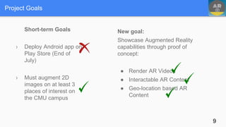 Short-term Goals
› Deploy Android app on
Play Store (End of
July)
› Must augment 2D
images on at least 3
places of interest on
the CMU campus
New goal:
Showcase Augmented Reality
capabilities through proof of
concept:
● Render AR Videos
● Interactable AR Content
● Geo-location based AR
Content
Project Goals
9
 