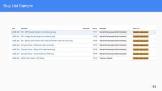 Bug List Sample
91
 
