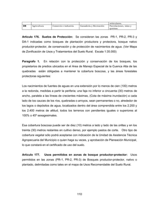 110
vehiculares.
DR Agricultura Comercio e industria Ganadería y Recreación Parcelaciones, talas y
quemas.
Artículo 176. Suelos de Protección: Se consideran las zonas PR-1, PR-2, PR-3 y
DA-1 indicadas como bosques de plantación productora y protectora, bosque nativo
productor-protector, de conservación y de protección de nacimientos de agua. (Ver Mapa
de Zonificación de Usos y Tratamientos del Suelo Rural. Escala 1:35.000)
Paragrafo 1. En relación con la protección y conservación de los bosques, los
propietarios de predios ubicados en el Area de Manejo Especial de la Cuenca Alta de las
quebradas están obligadas a mantener la cobertura boscosa, y las áreas forestales
protectoras siguientes:
Los nacimientos de fuentes de aguas en una extensión por lo menos de cien (100) metros
a la redonda, medidas a partir la periferia; una faja no inferior a cincuenta (30) metros de
ancho, paralela a las líneas de crecientes máximas, (Cota de máxima inundación) a cada
lado de los cauces de los ríos, quebradas o arroyos, sean permanentes o no, alrededor de
los lagos o depósitos de agua, localizados dentro del área comprendida entre los 2.200 y
los 2.400 metros de altitud, todos los terrenos con pendientes iguales o superiores al
100% o 45º sexagesimales.
Esa cobertura boscosa puede ser de diez (10) metros a lado y lado de las orillas y en los
treinta (30) metros restantes en cultivo denso, por ejemplo pastos de corte. Otro tipo de
cobertura vegetal sólo podrá aceptarse con indicación de la Unidad de Asistencia Técnica
Agropecuaria del Municipio o quien haga su veces, y aprobación de Planeación Municipal,
lo que constará en el certificado de uso del suelo.
Artículo 177. Usos permitidos en zonas de bosque productor-protector: Usos
permitidos en las zonas (PR-1, PR-2, PR-3) de Bosques productor-protector, nativo o
plantado, delimitadas como tales en el mapa de Usos Recomendable del Suelo Rural.
 