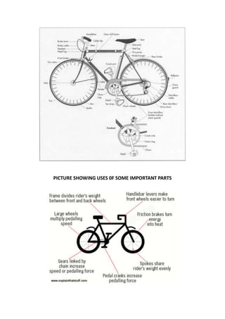 PICTURE SHOWING USES 0F SOME IMPORTANT PARTS
 