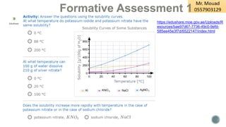 Formative Assessment 1
https://edushare.moe.gov.ae/Uploads/R
esources/bae97d67-7736-49c0-9efd-
585ee45e3f7d/6522147/index.html
 