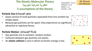 Assumption = ‫فرضية‬
Collision =‫تصادم‬
Elastic = ‫مرن‬
Consist = ‫تتكون‬
Particle Size (‫الجسيمات‬ ‫)حجم‬
• Gases consist of small particles separated from one another by
empty space.
• Because gas particles are far apart, they experience no significant
attractive or repulsive forces.
Particle Motion (‫الجسيمات‬ ‫)حركة‬
• Gas particles are in constant, random motion.
• Collisions between gas particles are elastic.
• An elastic collision is one in which no kinetic energy is lost.
The Kinetic-Molecular Theory
‫الجزيئية‬ ‫الحركية‬ ‫النظرية‬
5 assumptions of the theory
 