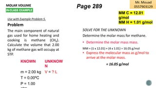 MOLAR VOLUME
Use with Example Problem 5.
Problem
The main component of natural
gas used for home heating and
cooking is methane (CH4).
Calculate the volume that 2.00
kg of methane gas will occupy at
STP.
KNOWN UNKNOW
N
m = 2.00 kg V = ? L
T = 0.00ºC
P = 1.00
SOLVE FOR THE UNKNOWN
Determine the molar mass for methane.
• Determine the molar mass mass.
MM = (1 x 12.01) + (4 x 1.01) = 16.05 g/mol
• Express the molecular mass as g/mol to
arrive at the molar mass.
= 16.05 g/mol
Page 289
MM C = 12.01
g/mol
MM H = 1.01 g/mol
 