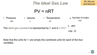 64
64
The Ideal Gas Law
The ideal gas constant is represented by R and is 0.0821
L . atm
mol . K
Note that the units for R are simply the combined units for each of the four
variables.
• Pressure • Volume • Temperature • Number of moles
K0
L
atm mol
 