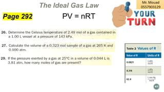 67
The Ideal Gas Law
Page 292
 