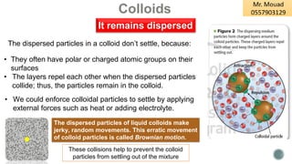 It remains dispersed
Colloids
The dispersed particles in a colloid don’t settle, because:
• They often have polar or charged atomic groups on their
surfaces
• The layers repel each other when the dispersed particles
collide; thus, the particles remain in the colloid.
• We could enforce colloidal particles to settle by applying
external forces such as heat or adding electrolyte.
The dispersed particles of liquid colloids make
jerky, random movements. This erratic movement
of colloid particles is called Brownian motion.
These collisions help to prevent the colloid
particles from settling out of the mixture
 