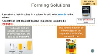 Forming Solutions
A substance that dissolves in a solvent is said to be soluble in that
solvent.
Two liquids that are
soluble in each other
in any proportion, are
said to be miscible.
A substance that does not dissolve in a solvent is said to be
insoluble.
Sand is insoluble in
water
Two liquids that can be
mixed together but
separate shortly after,
are said to be
immiscible.
 