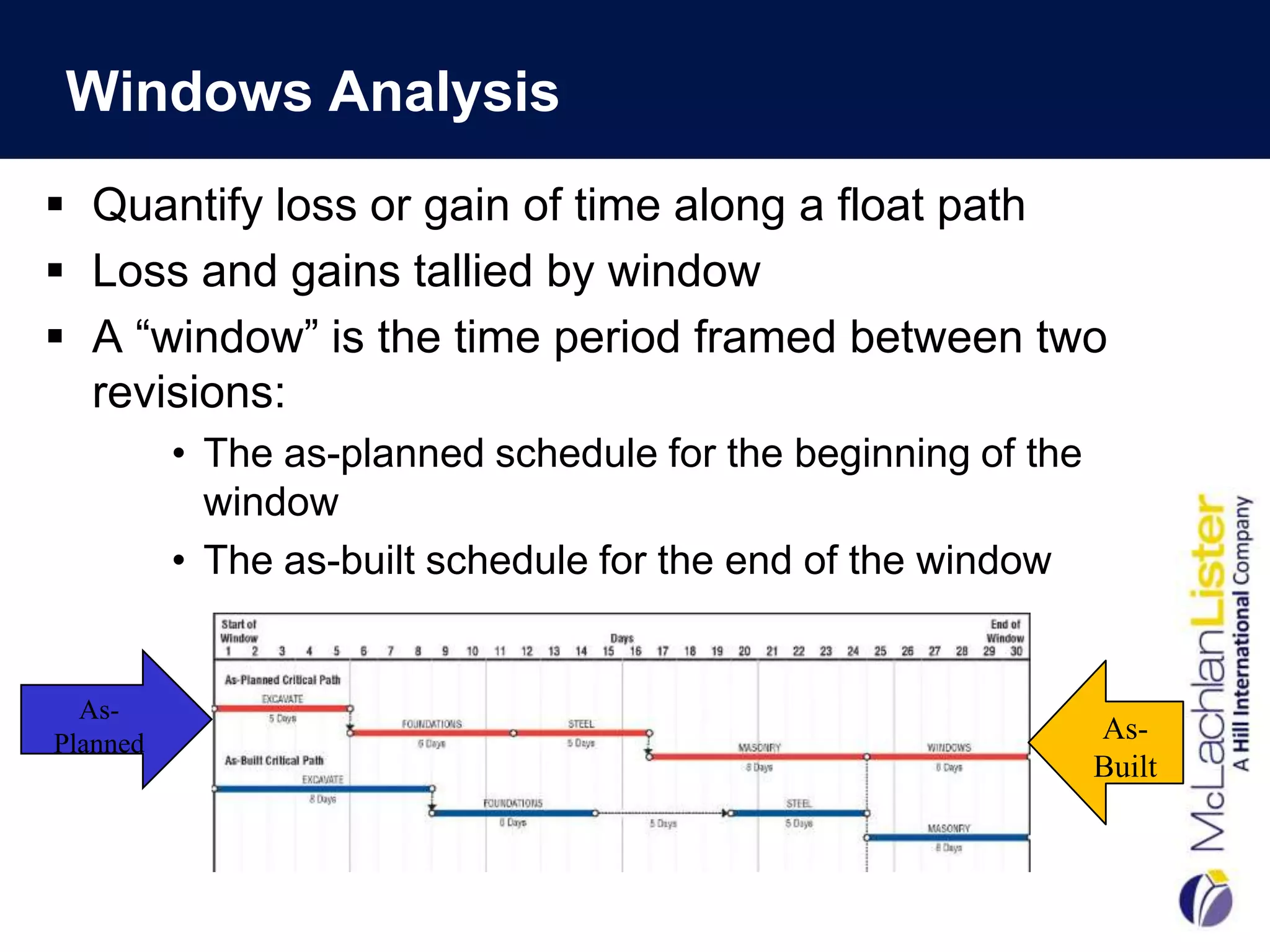Windows Analysis
 Quantify loss or gain of time along a float path
 Loss and gains tallied by window
 A “window” is the time period framed between two
  revisions:
          • The as-planned schedule for the beginning of the
            window
          • The as-built schedule for the end of the window


  As-
Planned                                                        As-
                                                               Built
 
