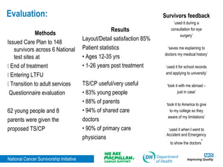 National Cancer Survivorship Initiative | PPT