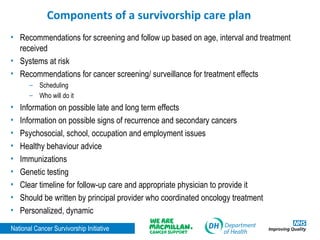 National Cancer Survivorship Initiative | PPT