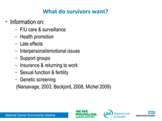 National Cancer Survivorship Initiative | PPT