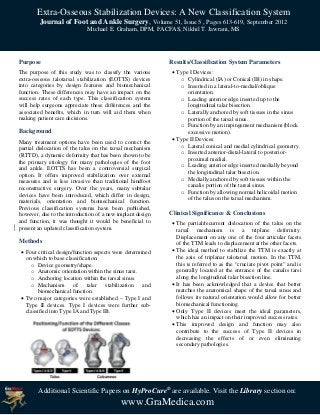 Extra-Osseous Stabilization Devices: A New Classification System
        Journal of Foot and Ankle Surgery, Volume 51, Issue 5 , Pages 613-619, September 2012
                             Michael E. Graham, DPM, FACFAS, Nikhil T. Jawrani, MS




Purpose                                                    Results/Classification System Parameters
The purpose of this study was to classify the various       Type I Devices:
extra-osseous talotarsal stabilization (EOTTS) devices        o Cylindrical (IA) or Conical (IB) in shape.
into categories by design features and biomechanical          o Inserted in a lateral-to-medial/oblique
function. These differences may have an impact on the            orientation.
success rates of each type. This classification system        o Leading anterior edge inserted up to the
will help surgeons appreciate these differences and the          longitudinal talar bisection.
associated benefits, which in turn will aid them when         o Laterally anchored by soft tissues in the sinus
making patient care decisions.                                   portion of the tarsal sinus.
                                                              o Function by an impingement mechanism (block
Background                                                       excessive motion).
Many treatment options have been used to correct the        Type II Devices:
partial dislocation of the talus on the tarsal mechanism      o Lateral conical and medial cylindrical geometry.
(RTTD), a dynamic deformity that has been shown to be         o Inserted anterior-distal-lateral to posterior-
the primary etiology for many pathologies of the foot            proximal medial.
and ankle. EOTTS has been a controversial surgical            o Leading anterior edge inserted medially beyond
option. It offers improved stabilization over external           the longitudinal talar bisection.
measures and is less invasive than traditional hindfoot       o Medially anchored by soft tissues within the
reconstructive surgery. Over the years, many subtalar            canalis portion of the tarsal sinus.
devices have been introduced, which differ in design,         o Function by allowing normal helicoidal motion
materials, orientation and biomechanical function.               of the talus on the tarsal mechanism.
Previous classification systems have been published,
however, due to the introduction of a new implant design   Clinical Significance & Conclusions
and function, it was thought it would be beneficial to      The partial/recurrent dislocation of the talus on the
present an updated classification system.                    tarsal mechanism is a triplane deformity.
                                                             Displacement on any one of the four articular facets
Methods                                                      of the TTM leads to displacement at the other facets.
 Four critical design/function aspects were determined     The ideal method to stabilize the TTM is exactly at
  on which to base classification:                           the axis of triplanar talotarsal motion. In the TTM,
    o Device geometry/shape.                                 this is referred to as the “cruciate pivot point” and is
    o Anatomic orientation within the sinus tarsi.           generally located at the entrance of the canalis tarsi
    o Anchoring location within the tarsal sinus.            along the longitudinal talar bisection line.
    o Mechanism        of    talar   stabilization  and     It has been acknowledged that a device that better
       biomechanical function.                               matches the anatomical shape of the tarsal sinus and
 Two major categories were established – Type I and         follows its natural orientation would allow for better
  Type II devices. Type I devices were further sub-          biomechanical functioning.
  classified into Type IA and Type IB.                      Only Type II devices meet the ideal parameters,
                                                             which has an impact on their improved success rates.
                                                            This improved design and function may also
                                                             contribute to the success of Type II devices in
                                                             decreasing the effects of or even eliminating
                                                             secondary pathologies.




        Additional Scientific Papers on HyProCure® are available. Visit the Library section on:
                                           www.GraMedica.com
 