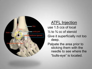 Give HyProCure a ChanceThis is poor placement and is doomed to fail.  