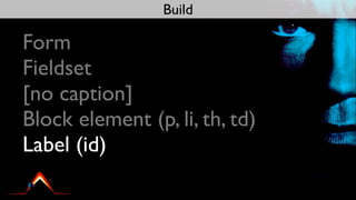 Build

Form
Fieldset
[no caption]
Block element (p, li, th, td)
Label (id)
 