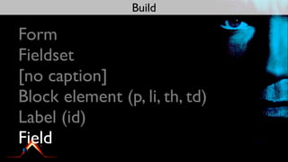 Build

Form
Fieldset
[no caption]
Block element (p, li, th, td)
Label (id)
Field
 