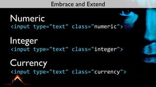 Embrace and Extend

Numeric
<input	
  type="text"	
  class="numeric">

Integer
<input	
  type="text"	
  class="integer">

Currency
<input	
  type="text"	
  class="currency">
 